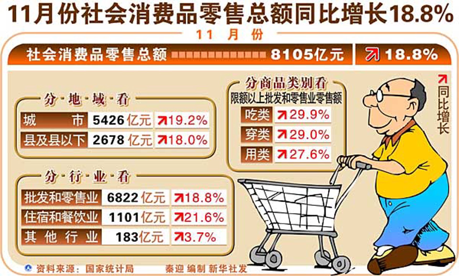 辉朋奇服饰